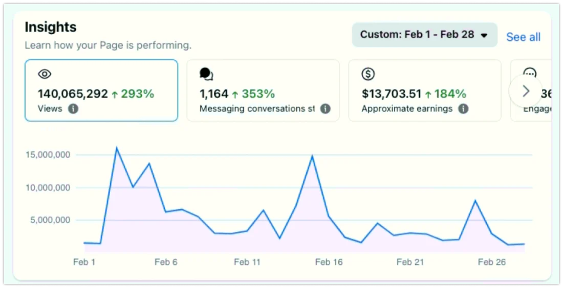 Screenshot of the payouts dashboard
