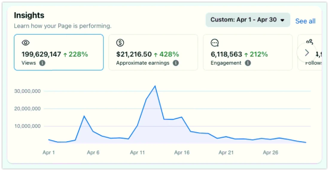 Screenshot of the payouts dashboard